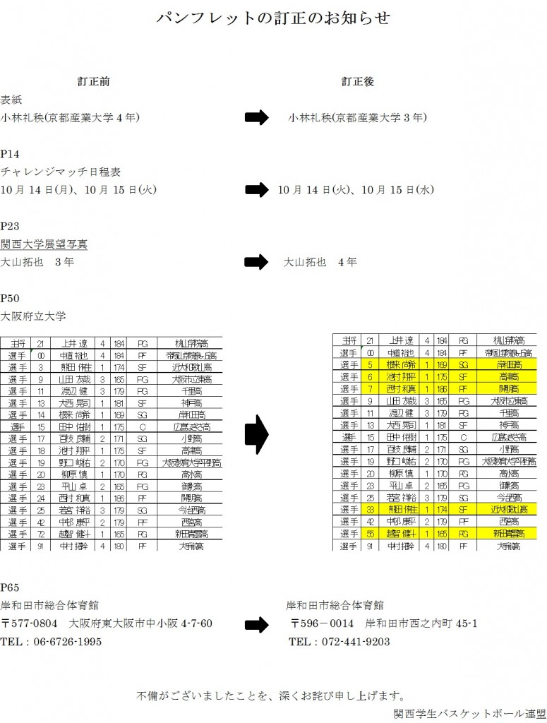 訂正文